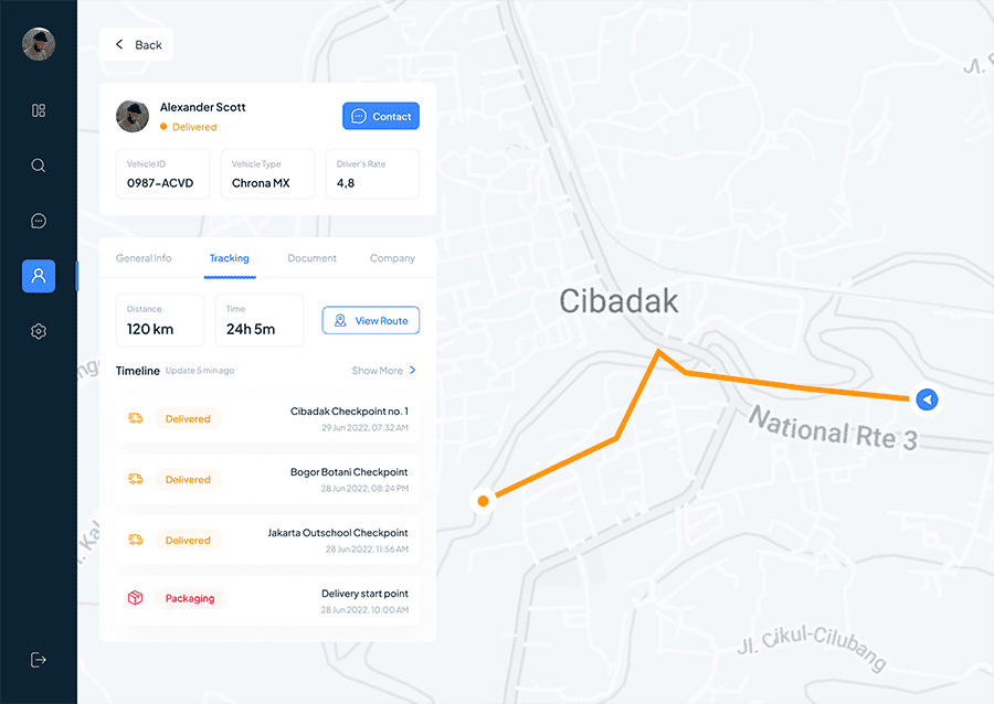 Dashboard-ikoon 4