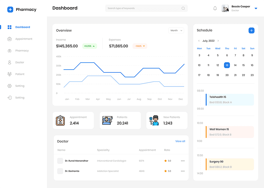 Dashboard-ikoon 3