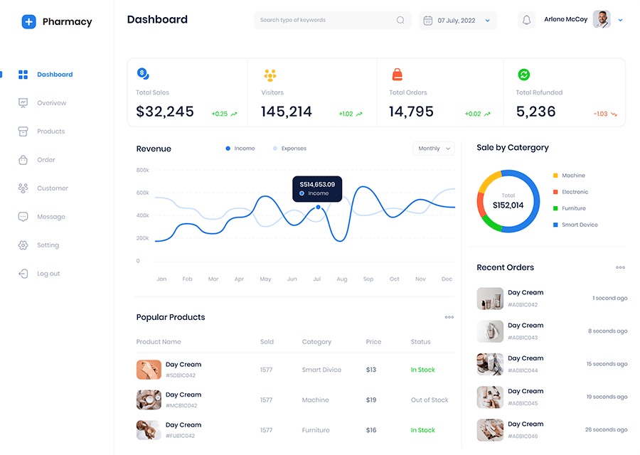 Dashboard-ikoon 4