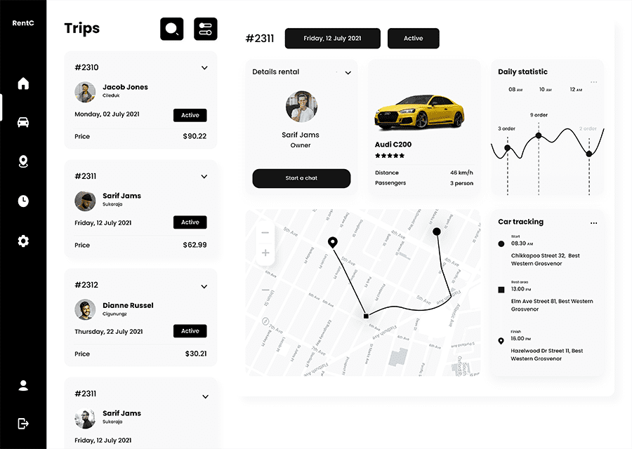 Dashboard-ikoon 3