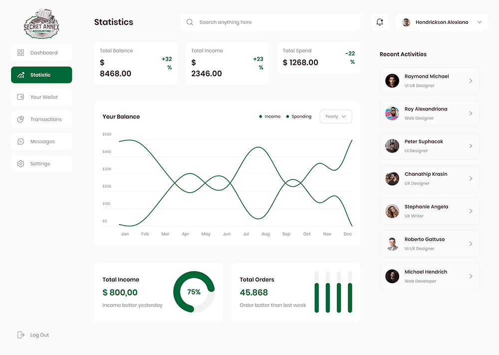 Dashboard-ikoon 3