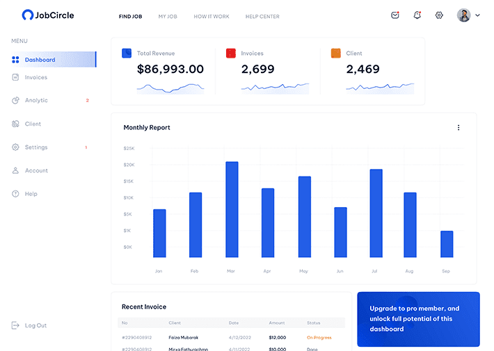Dashboard-ikoon 3