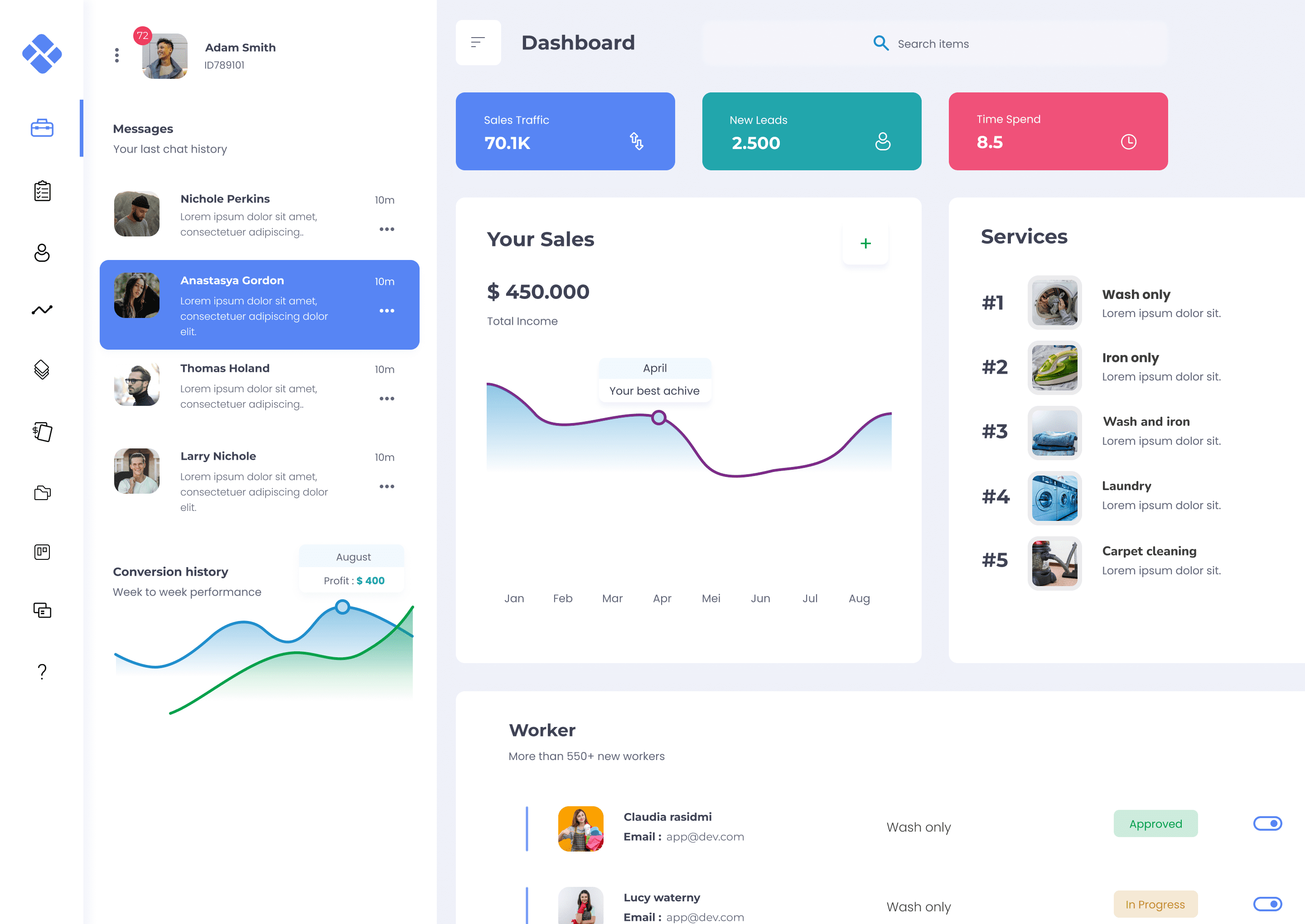 Dashboard-ikoon 4