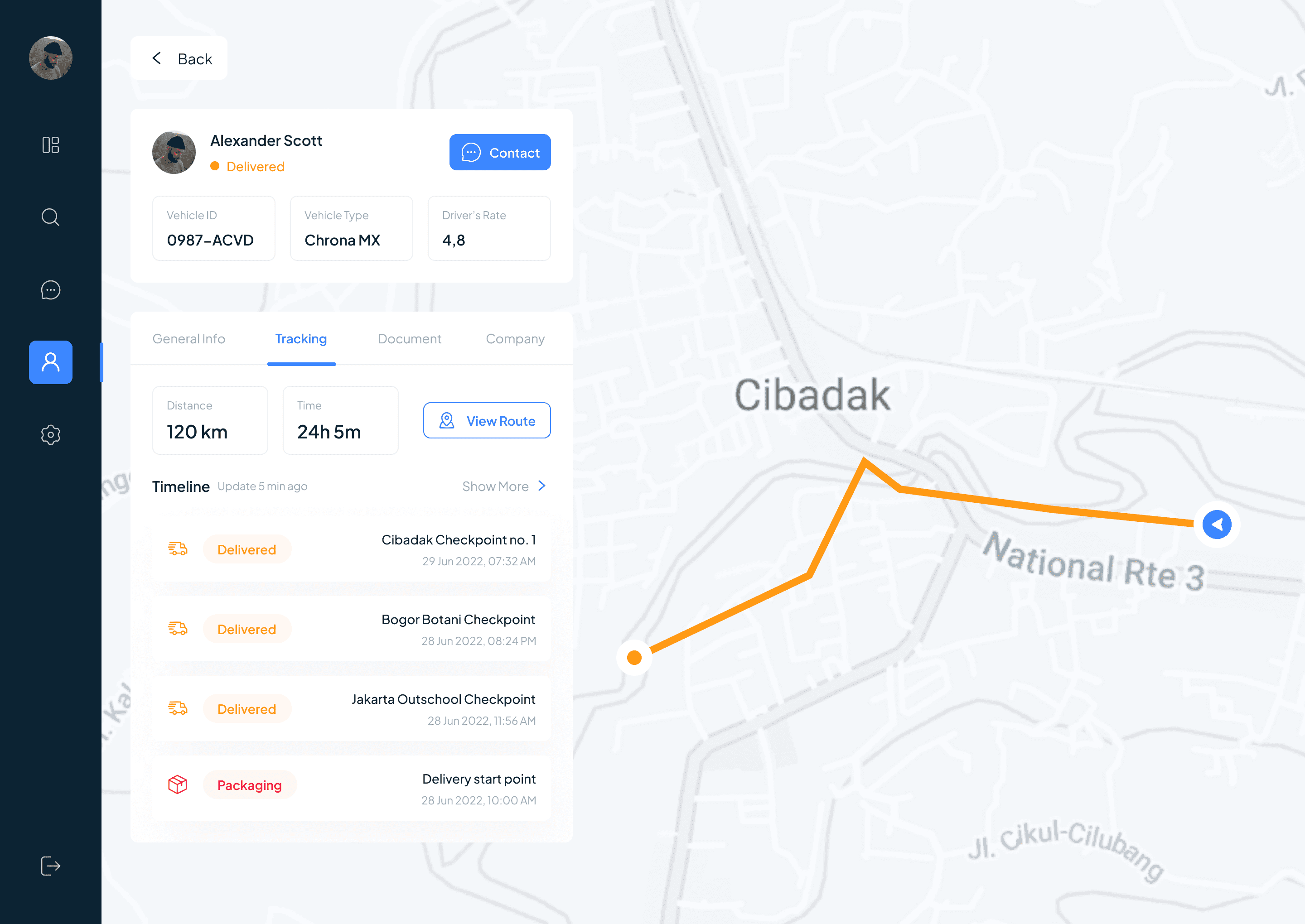 Dashboard-ikoon 4