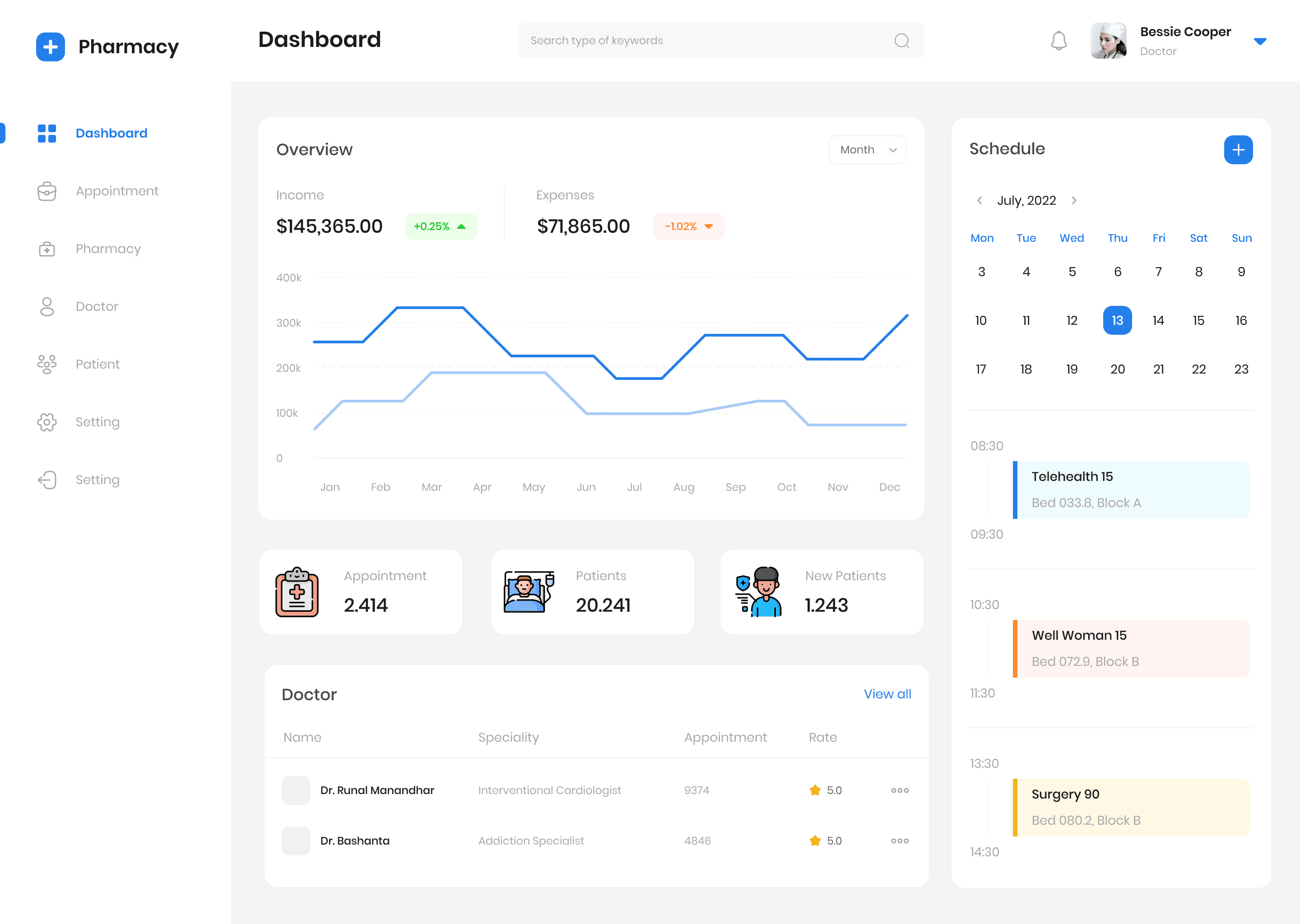 Dashboard-ikoon 3