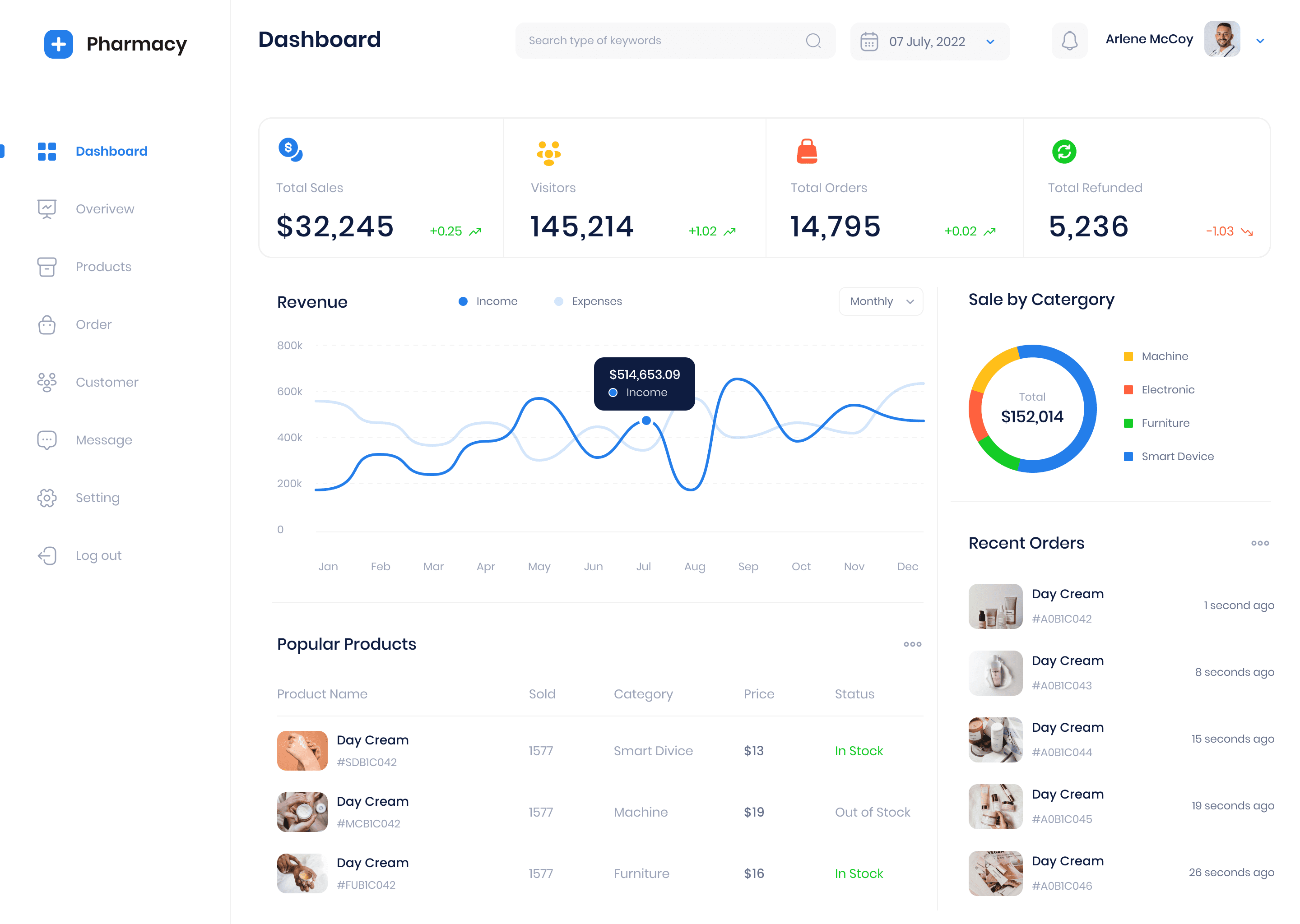 Dashboard-ikoon 4