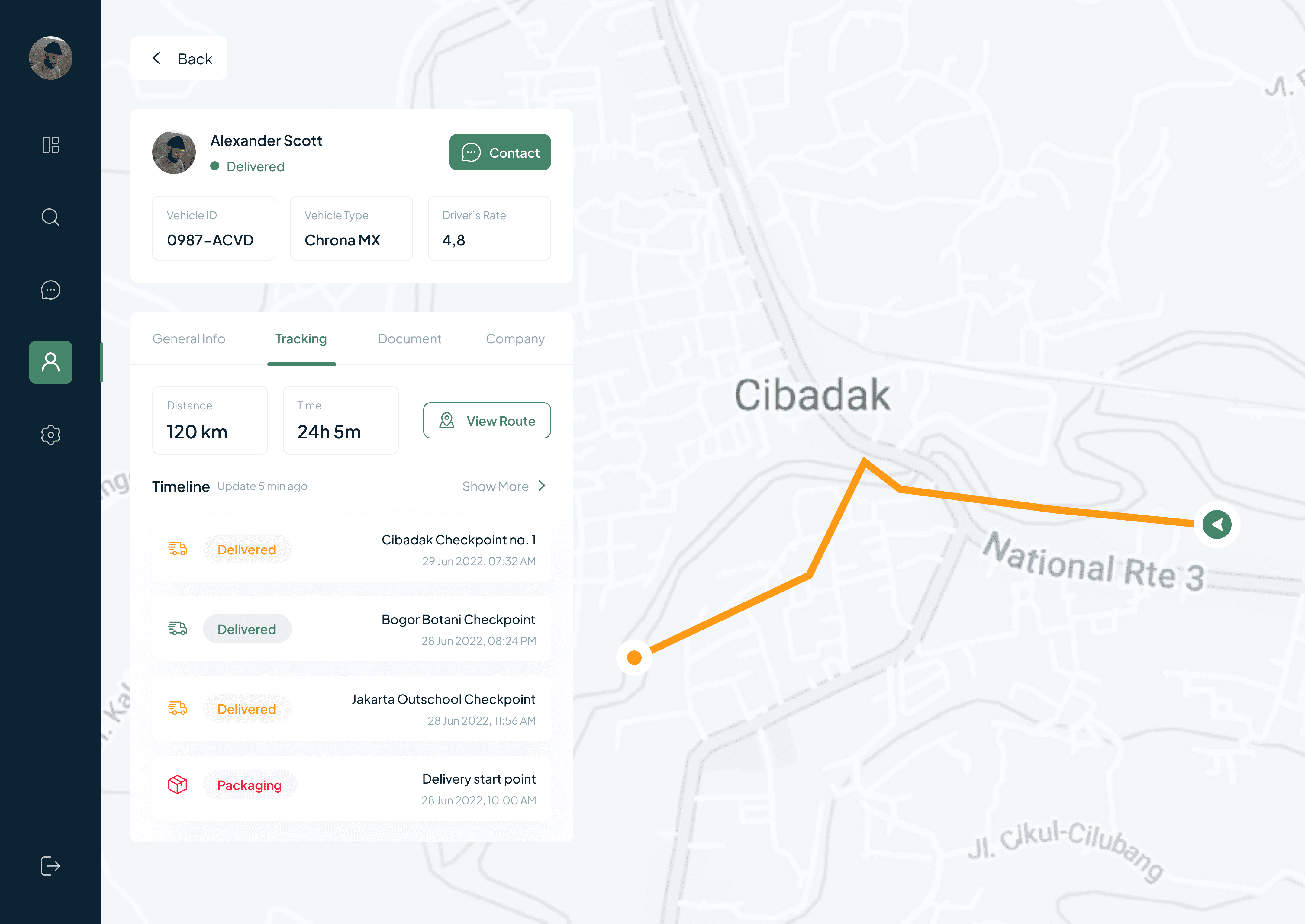 Dashboard-ikoon 4