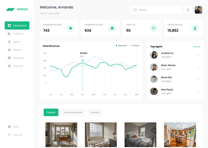 Dashboard-ikoon 4